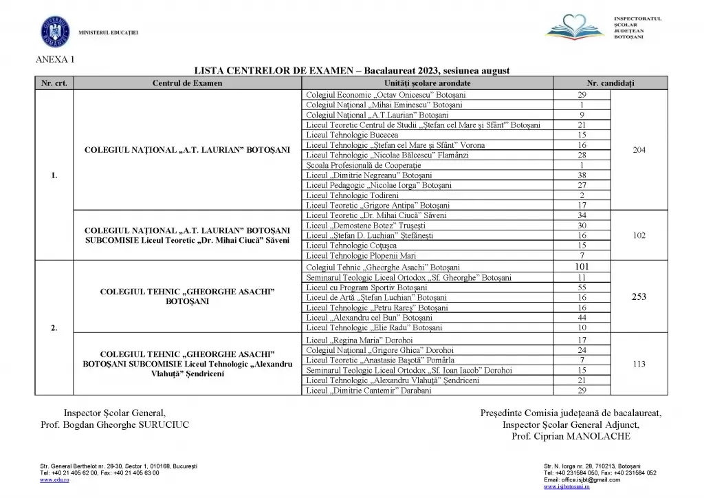 LISTA CENTRELOR DE EXAMEN – Bacalaureat 2023, sesiunea august